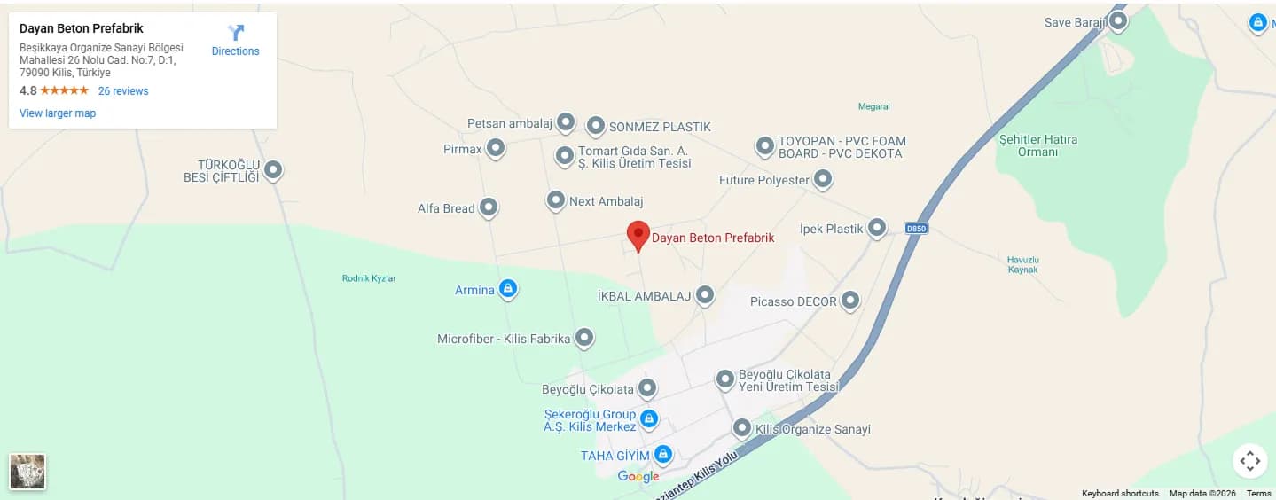 Location Using Google Map